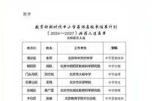 官方：曼联19岁后卫罗根-派转会加盟伯恩利