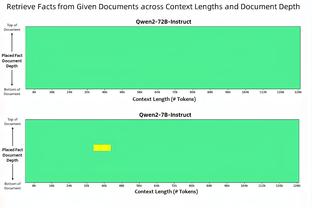 锡安给文班建议：继续打磨自己的技术 努力保持头脑清醒