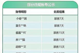 墨菲：曾怀疑阿森纳无法跟上红军曼城脚步，事实证明我错了